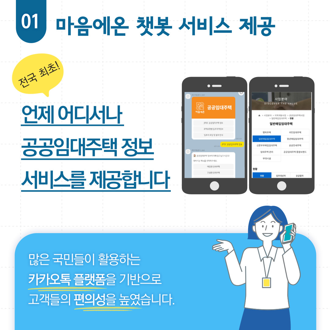 01 마음에온 챗봇 서비스 제공  전국 최초!  언제 어디서나 공공임대주택 정보 서비스를 제공합니다  많은 국민들이 활용하는 카카오톡 플랫폼을 기반으로 고객들의 편의성을 높였습니다.