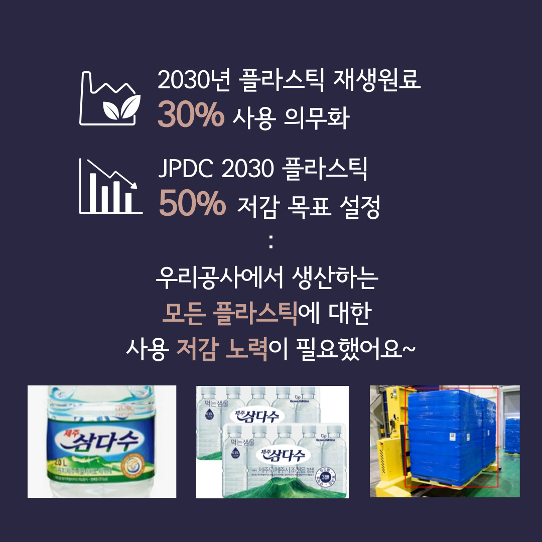 2030년 플라스틱 재생원료 30% 사용 의무화  JPDC 2030 플라스틱 50% 저감 목표 설정  우리공사에서 생산하는 모든 플라스틱에 대한 사용 저감 노력이 필요했어요