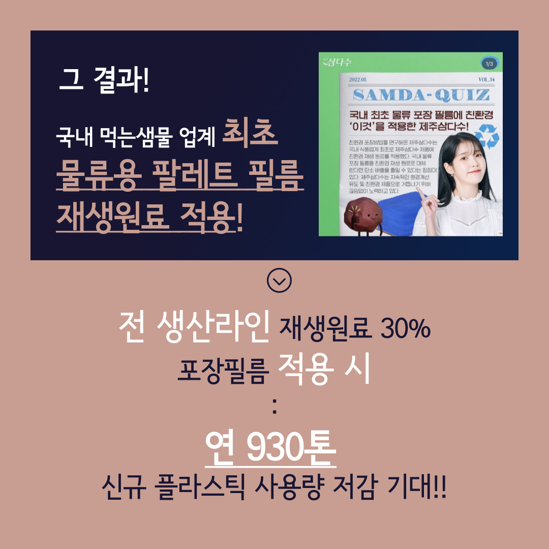 그 결과!  국내 먹는샘물 업계 최초 물류용 파레트 필름 재생원료 적용!  전생산라인 재생원료 30% 포장필름 적용시 연 930톤 신규 플라스틱 사용량 저감 기대!