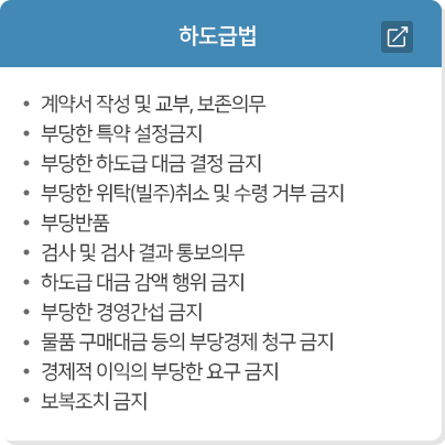 하도급법  · 계약서 작성 및 교부, 보존의무  · 부당한 특약 설정금지  · 부당한 하도급 대금 결정 금지  · 부당한 위탁(빌주)취소 및 수령 거부 금지  · 부당반품  · 검사 및 검사 결과 통보의무  · 하도급 대금 감액 행위 금지  · 부당한 경영간섭 금지  · 물품 구매대금 등의 부당경제 청구 금지  · 경제적 이익의 부당한 요구 금지  · 보복조치 금지