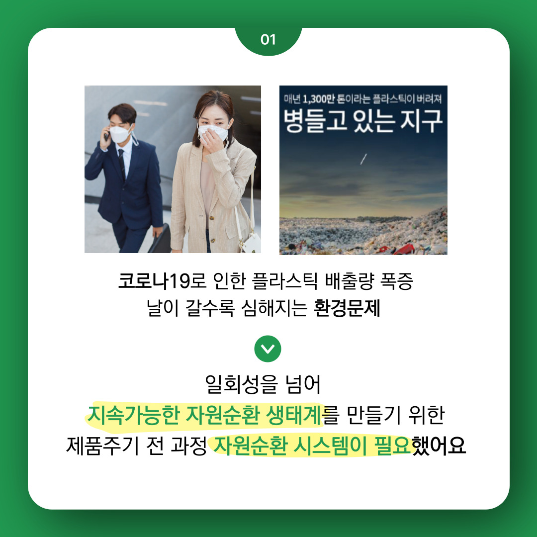 코로나19로 인한 플라스틱 배출량 폭증 날이 갈수록 심해지는 환경문제  일회성을 넘어 지속가능한 자원순환 생태계를 만들기 위한  제품주기 전 과정 자원순환 시스템이 필요했어요