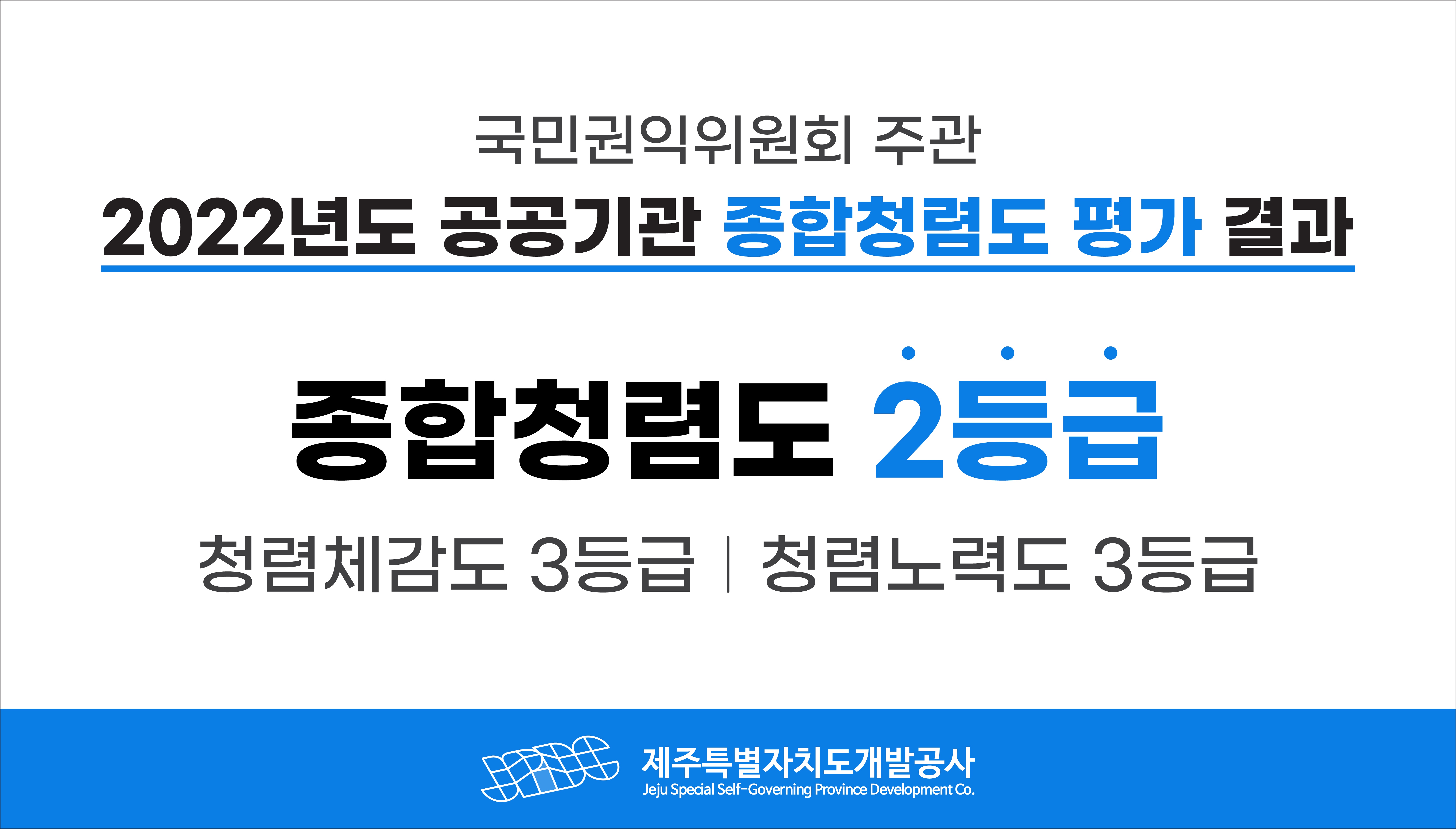 국민권익위원회 주관 2022년도 공공기관 종합청렴도 평가 결과  종합청렴도 2등급  청렴체감도 3등급  청렴노력도 3등급  JPDC 제주특별자치도개발공사  Jeju Special Self-Governing Development Co.