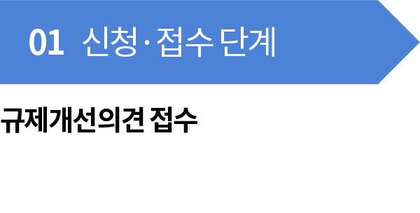 01 신청 접수 단계 - 규제개선의견접수