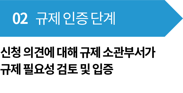 02규제입증단계 - 신청 의견에 대해 규제 소관부서가 규제 필요성 검토 및 입증