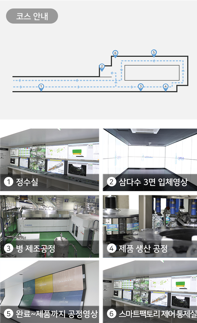 스마트팩토리 견학로